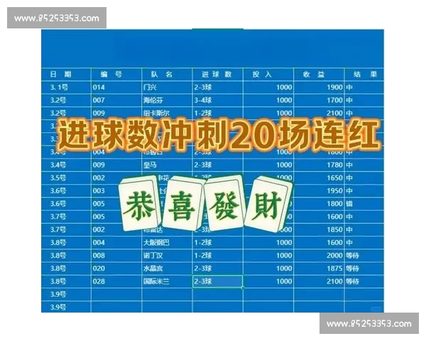 英超焦点对决水晶宫主场迎战伊普斯维奇赛果走势全面解析